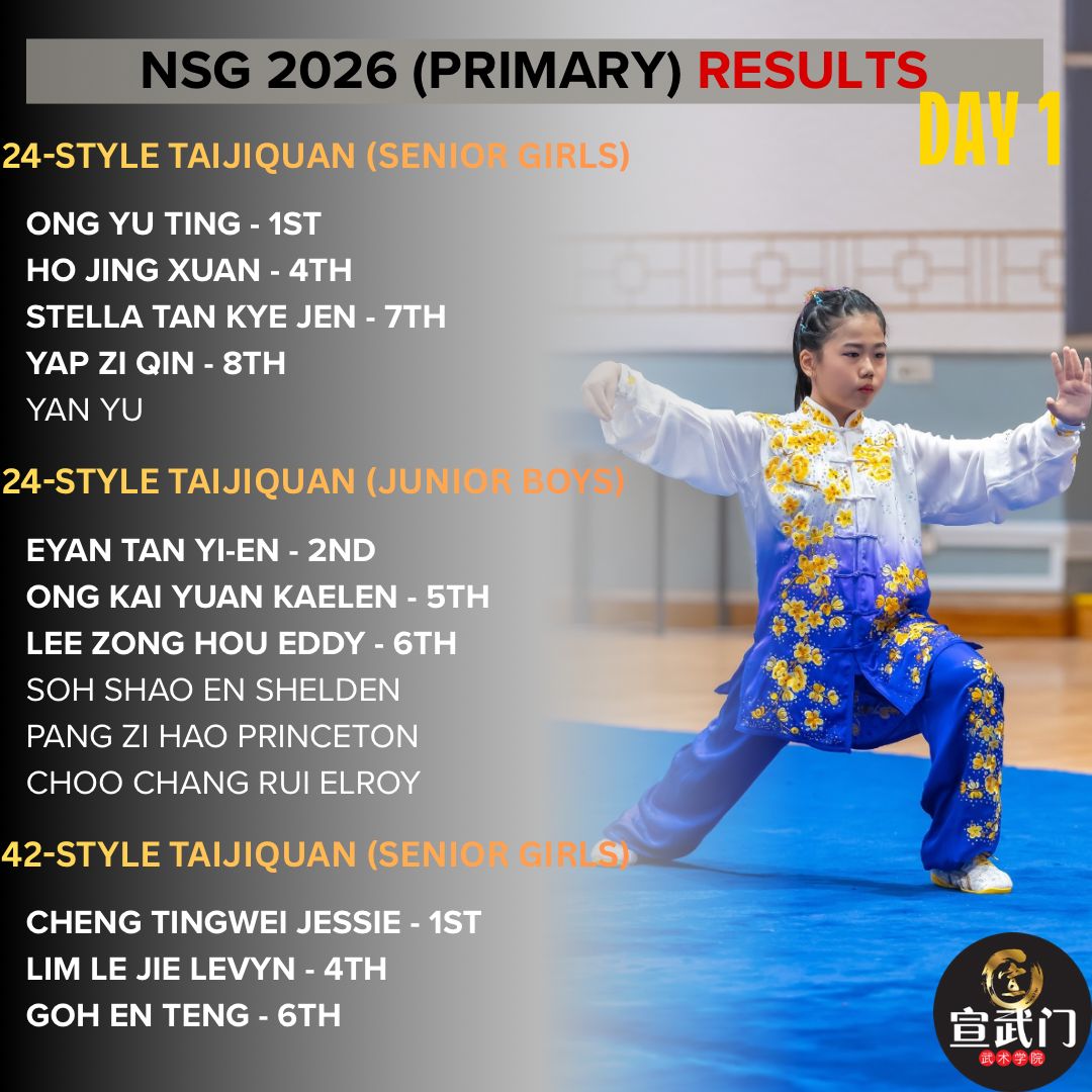 National School Games Wushu 2026 (Primary) Day 1 Results
