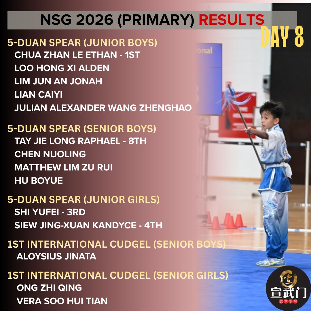 National School Games Wushu 2026 (Primary) Day 8 Results