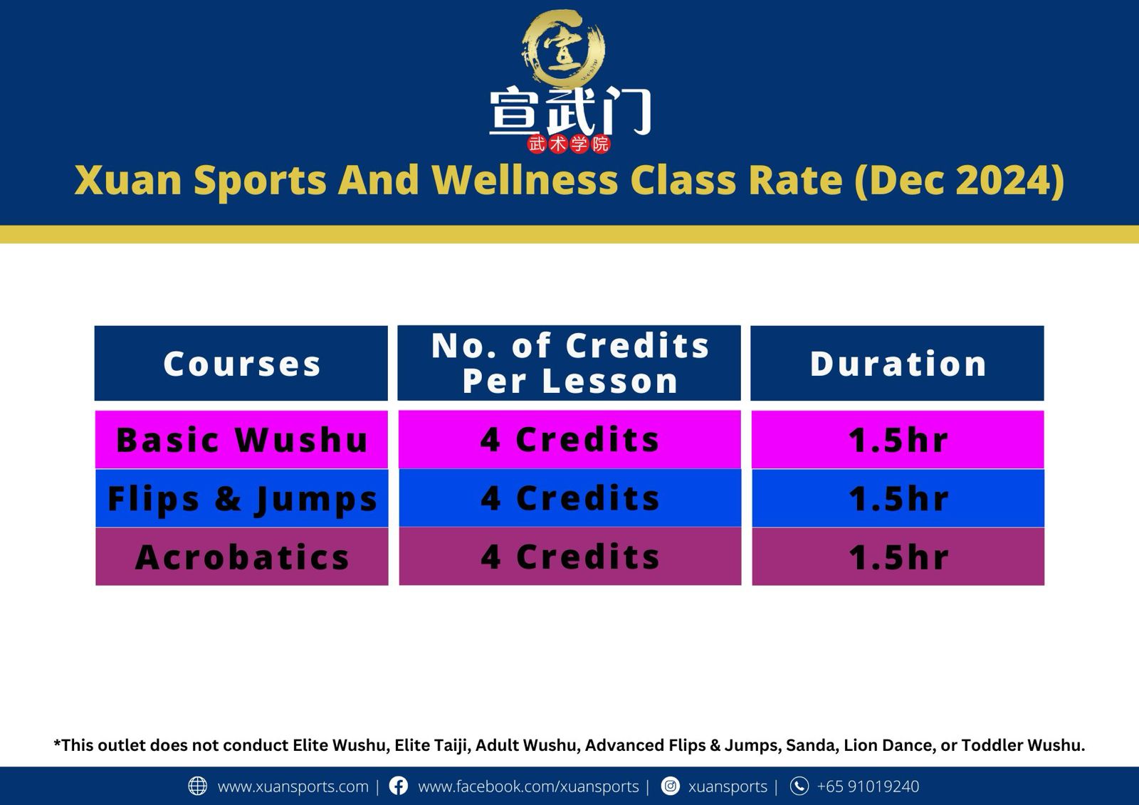 Credit Chart for Xuan Sports @ Broadway Plaza (AMK)